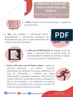 Infografía Permisos - 3