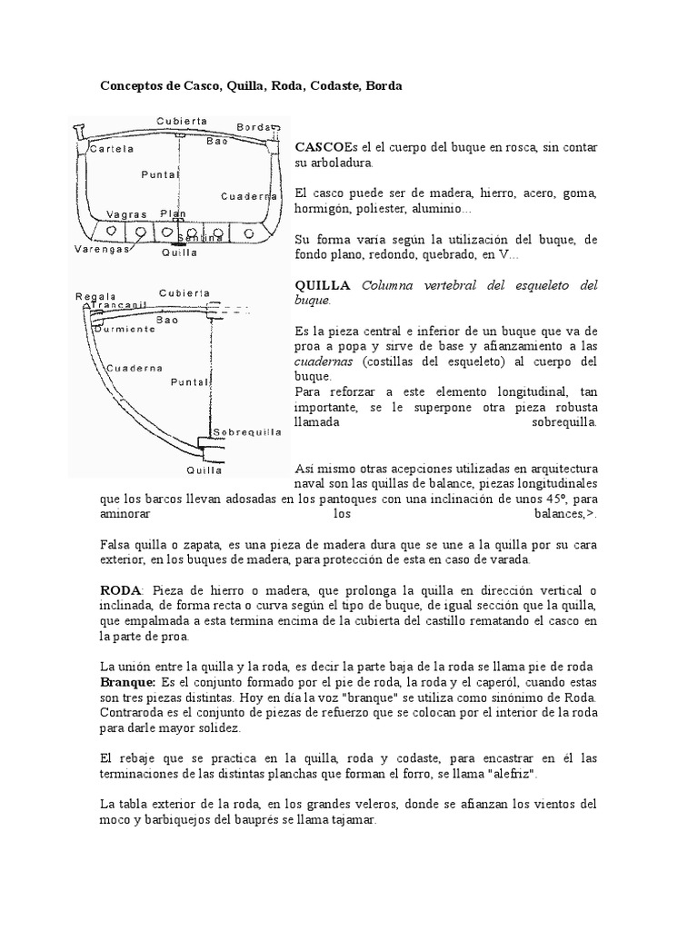 conceptos-de-casco-pdf