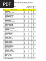 Diagnostic Shs Proficiency Level