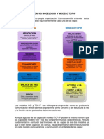 Comparativa de Capas Modelo Osi y Modelo TCP