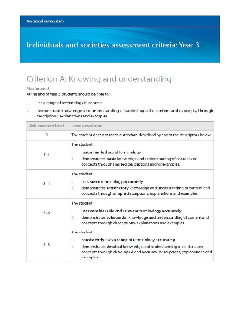 Myp Criteria Year 3 PDF