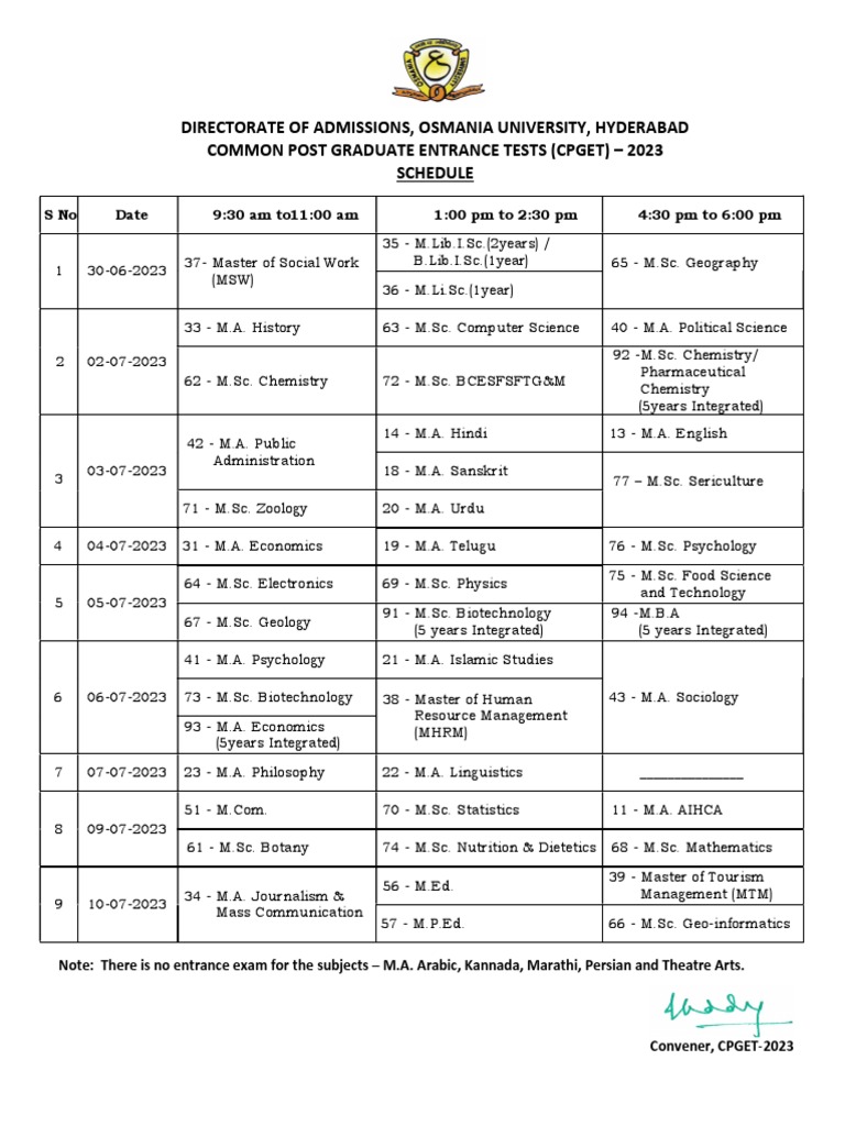 CPGET 2023 Exam Schedule and Subjects | PDF | Master Of Arts | Science