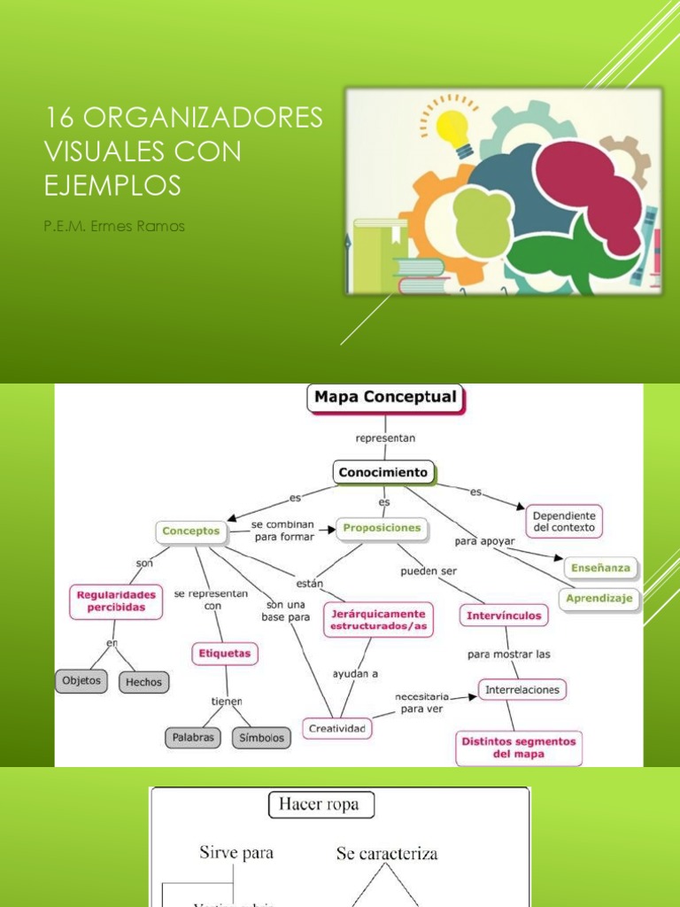 16 Tipos de Organizadores Visuales | PDF
