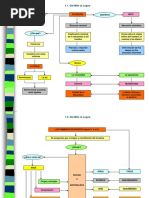 Historia de La Filosofía en Mapas