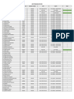 LIST PESANAN.xlsx - Google Spreadsheet