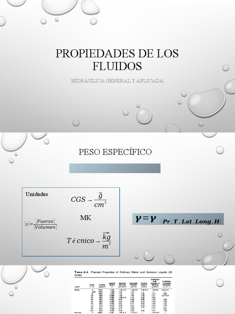 01 - Propiedades de Los Fluidos | PDF | Viscosidad | Física