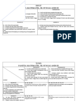 Swot & Tows Panitia Matematik 2023