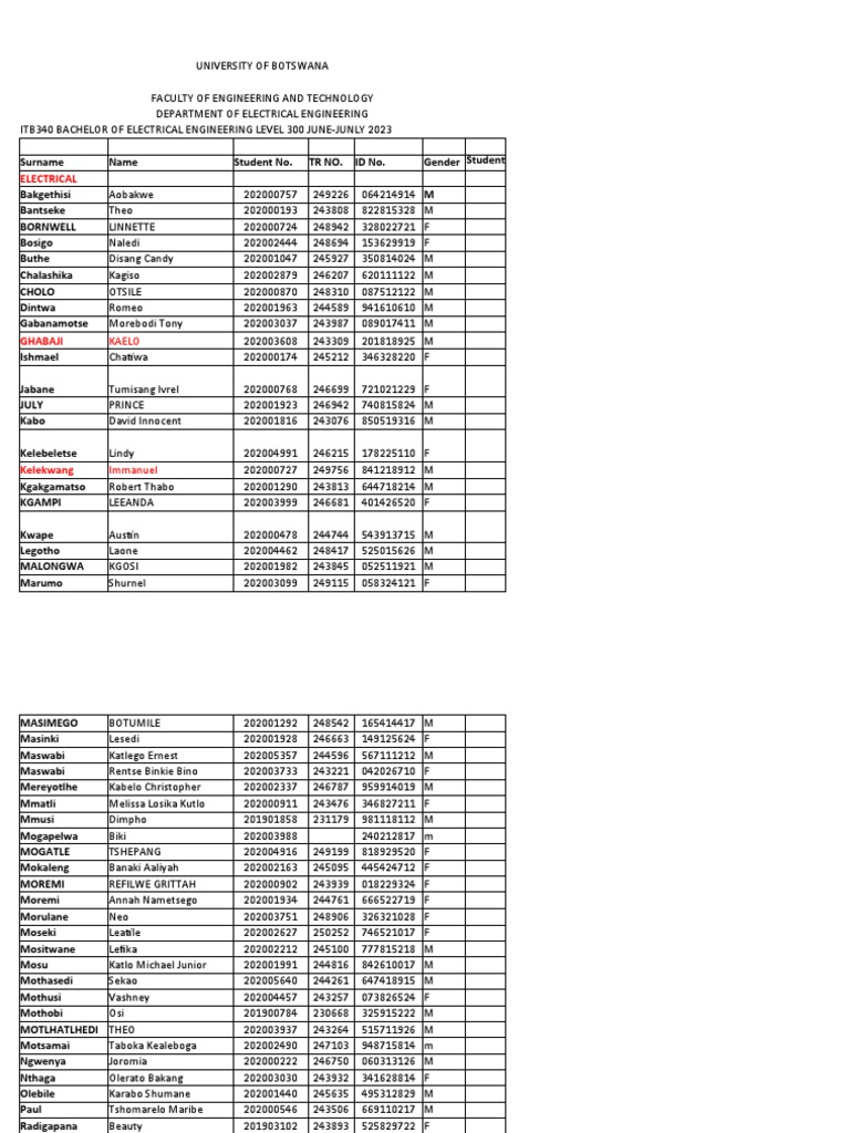 Bachelor of Electrical and Electronics Itb 340 Level 300 Combined | PDF
