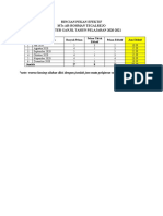 RINCIAN PEKAN EFEKTIF Mar