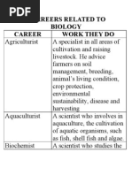 Download Careers Related to Biology by IMELDA  SN6622779 doc pdf