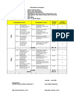 PROGRAM TAHUNAN Kepegawaian12