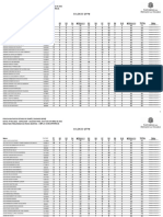 Soldado QPPM: Resultado Preliminar Da Prova Objetiva