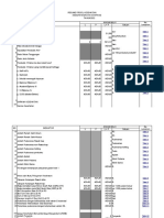 Profil Program Gizi Ok 2022