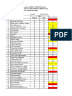 Prakarya 7D-7H