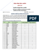 ४ तह विज्ञापन अप्राविधिक - प्रदेश तथा स्थानीय १