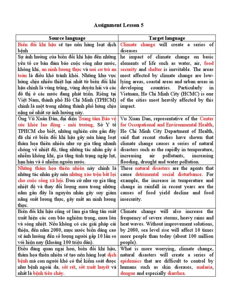 Assignment Lesson 5 | PDF