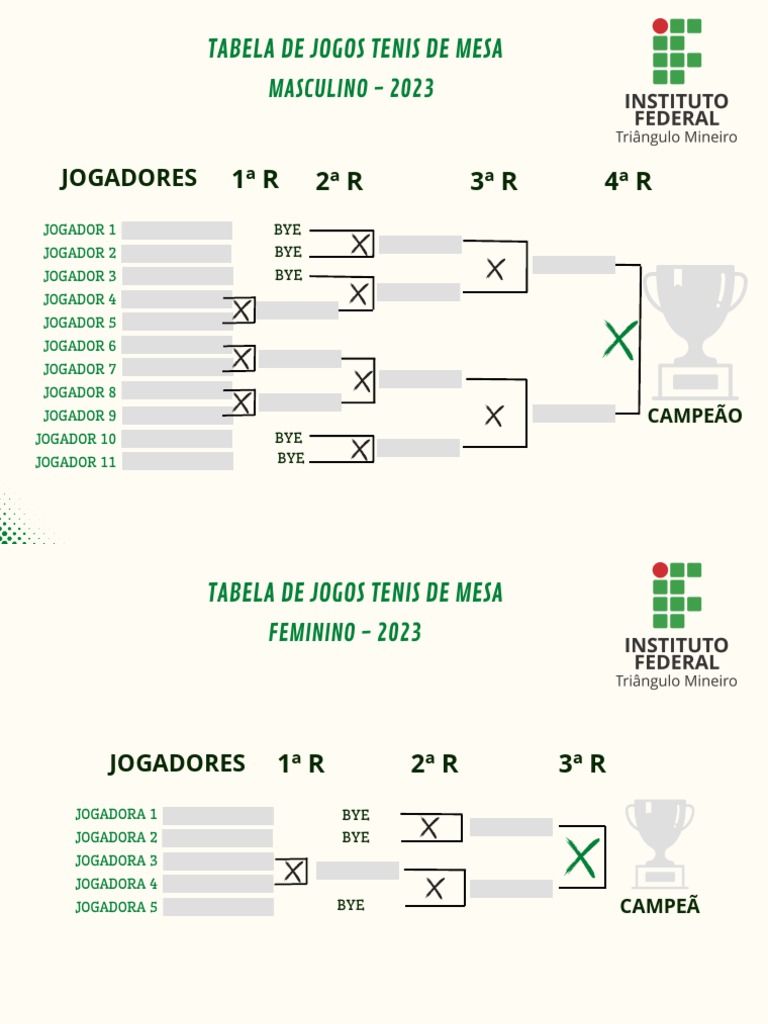 Tabela de Jogos - Tênis de Mesa | PDF