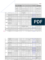 ECP SIT Autorizadas-1687550268657