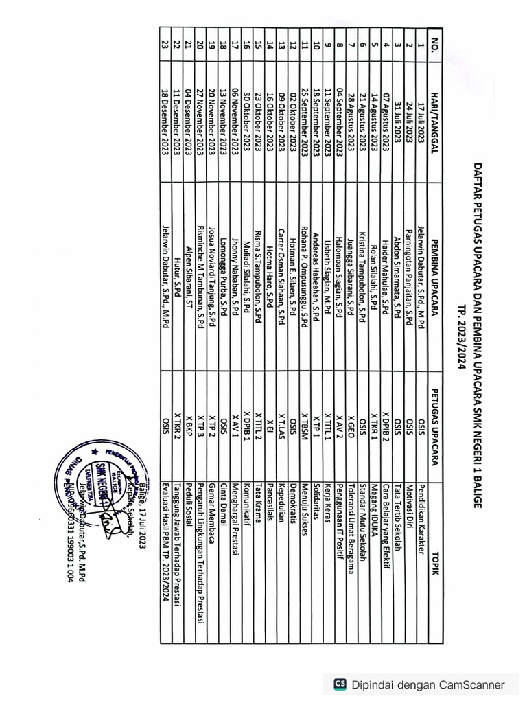 daftar-pembina-petugas-upacara-smk-negeri-1-balige-tp-2023-2024-pdf