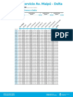 Horarios Tren de La Costa