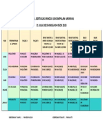 Jadual Bertugas Minggu 18 Kumpulan Harapan