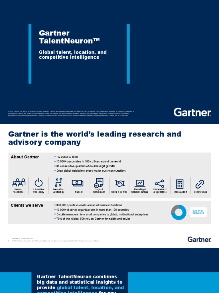 Talent Neuron Introduction PDF Cost Of Living Analytics