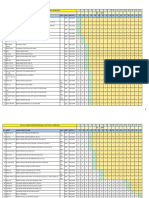 U1 COH PERMIT WORK STATUS From 15.07.23