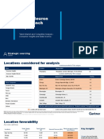 Marketing and Data Science Competitive Landscape WB (US)