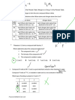 Ions & Ionic Bonds (Multiple Choice) QP