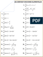 Tabla Derivadas Funciones Elementales