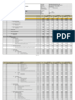 Procurement 100% Progress Jan 2023 Biak