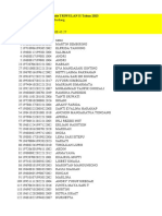 SKP Dinas Pendidikan 31 Juli 2023