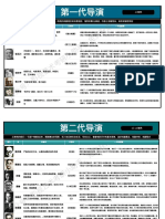 中国1~6代导演超强打印背诵版本 pdf中国1~6代导演超强打印背诵版本