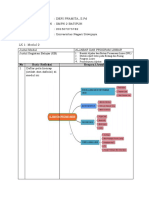 LK 1.1 - MODUL 2 ALJABAR DAN PROGRAM LINEAR An. DERI PRAMITA