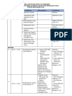 Rundown Rakor