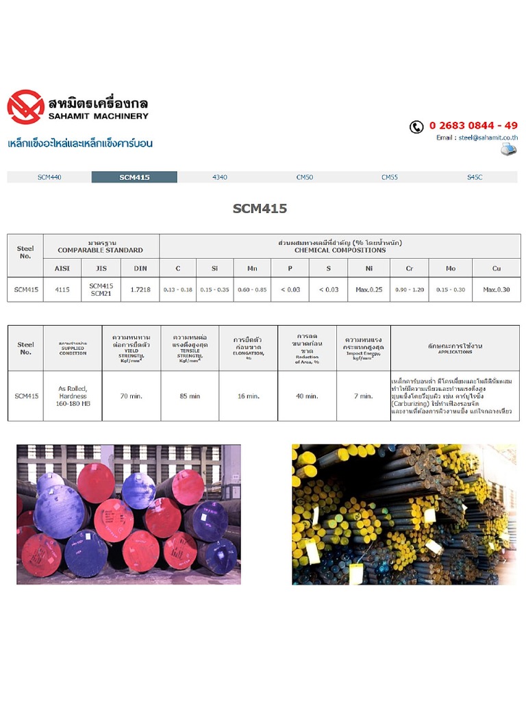 SCM415 | PDF