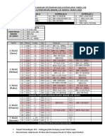 Jadual Perlawanan Kejohanan Bola Keranjang MSSD LMS B18 Tahun 2023