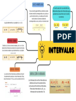 Grafico Mapa Conceptual Profesional Multicolor