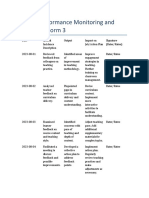 Performance Monitoring and Coaching Form 3