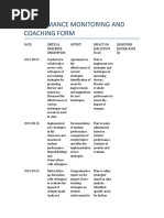 Performance Monitoring and Coaching Form