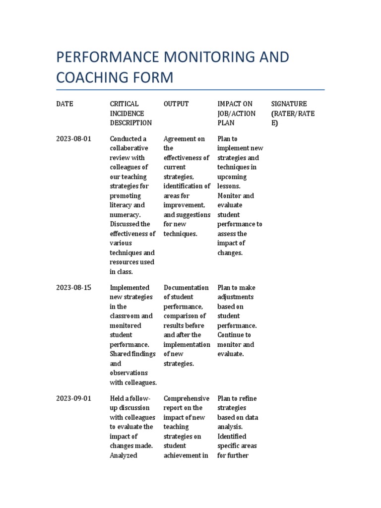 Performance Monitoring and Coaching Form | PDF | Literacy | Data