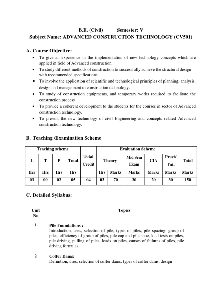Advanced Construction Technology CV501 | PDF | Deep Foundation | Dam