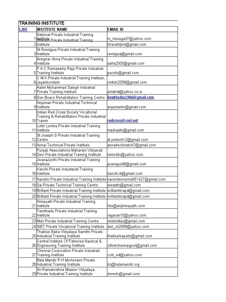 Training Institute Pdf