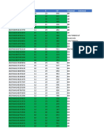 Base de Datos 2022