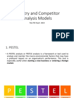 Chapter 4-Industry and Competitor Analysis
