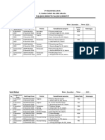 Agenda Kembar-Mitra Mustika Jaya-Simulasi UJK