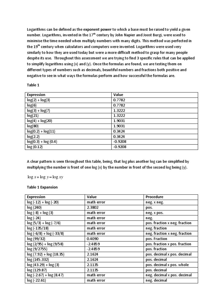 Simplifying Logarithmic Expressions | PDF | Logarithm | Numbers