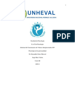 Informe Del Cuestionario de Valores Interpersonales SIV