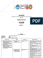 Silabus PJOK Kelas 4 SMSTR 2 Dapodikdasmen - Info