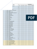 Form Penilaian Apkom